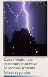 Cada minuto que passamos com raiva perdemos sessenta felizes segundos.